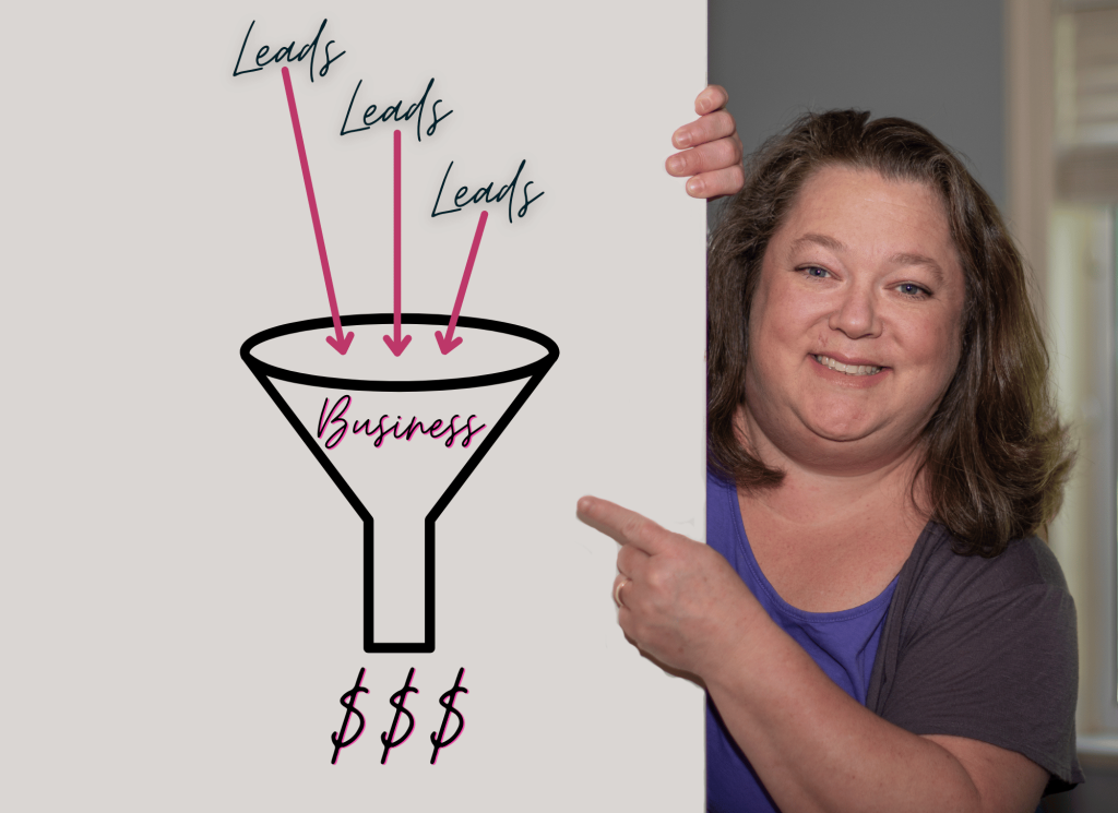 Marketing = Leads into Business_r More Leads means more business!